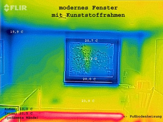 Thermographie