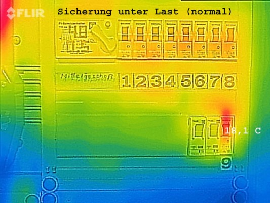 Thermographie