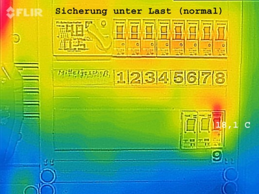 Thermographie